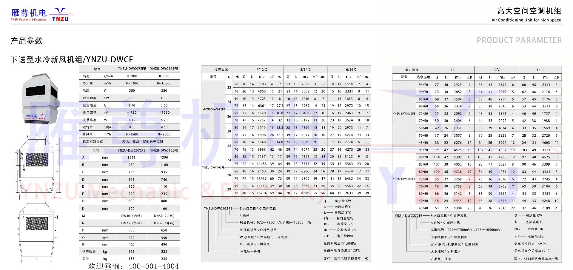 混风型冷暖机组水印web.jpg
